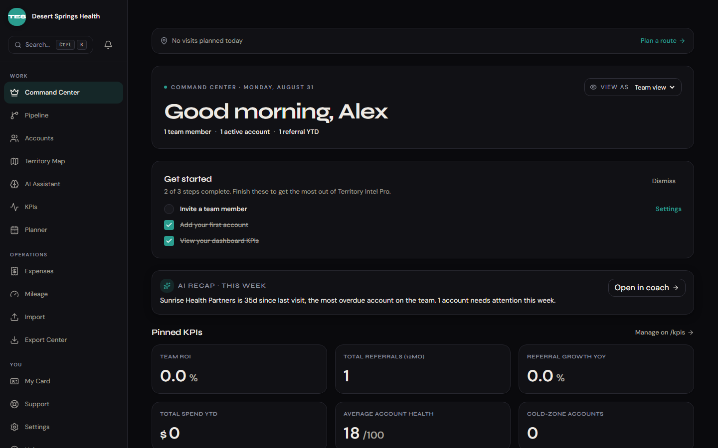 Territory Intel Pro command center with the weekly AI recap, pinned KPIs, and referral funnel in dark theme.